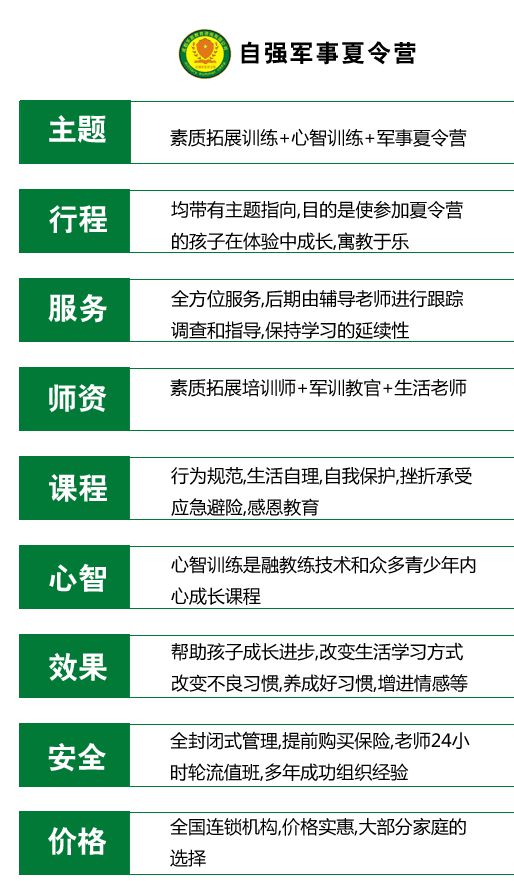 南京自强军事夏令营优势